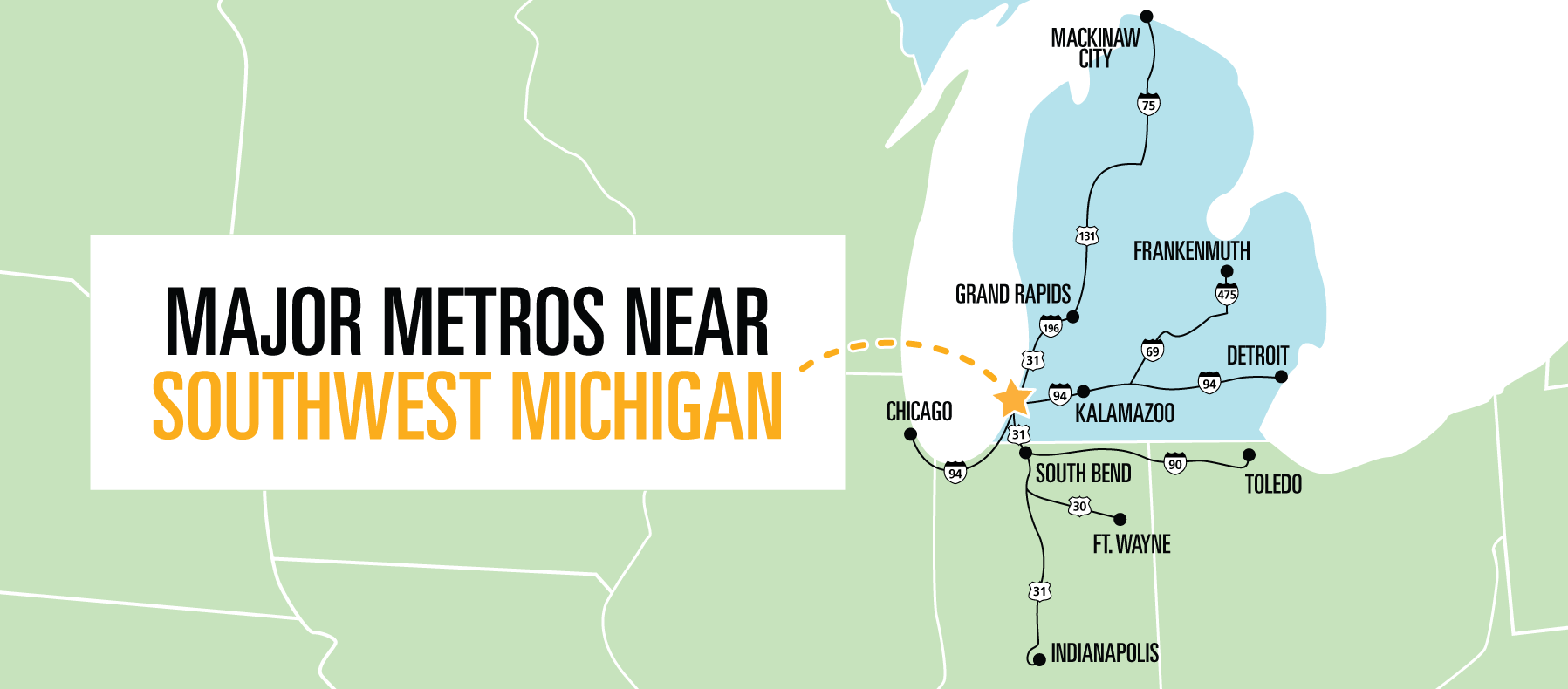 Major Metros Near Southwest Michigan